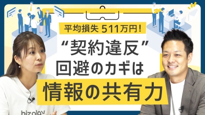 損失額は平均511万円。6割の企業が契約リスクを抱える現状は、「情報共有力」で打破！